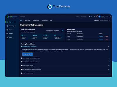 TrueElements Dashboard dashboard saas ui ux