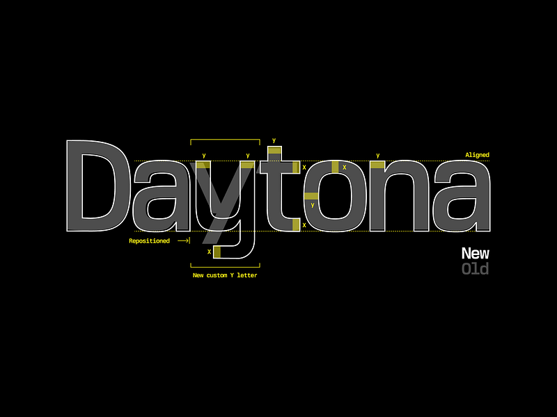 Wordmark tweaks brand design font geometry letter logo type typography