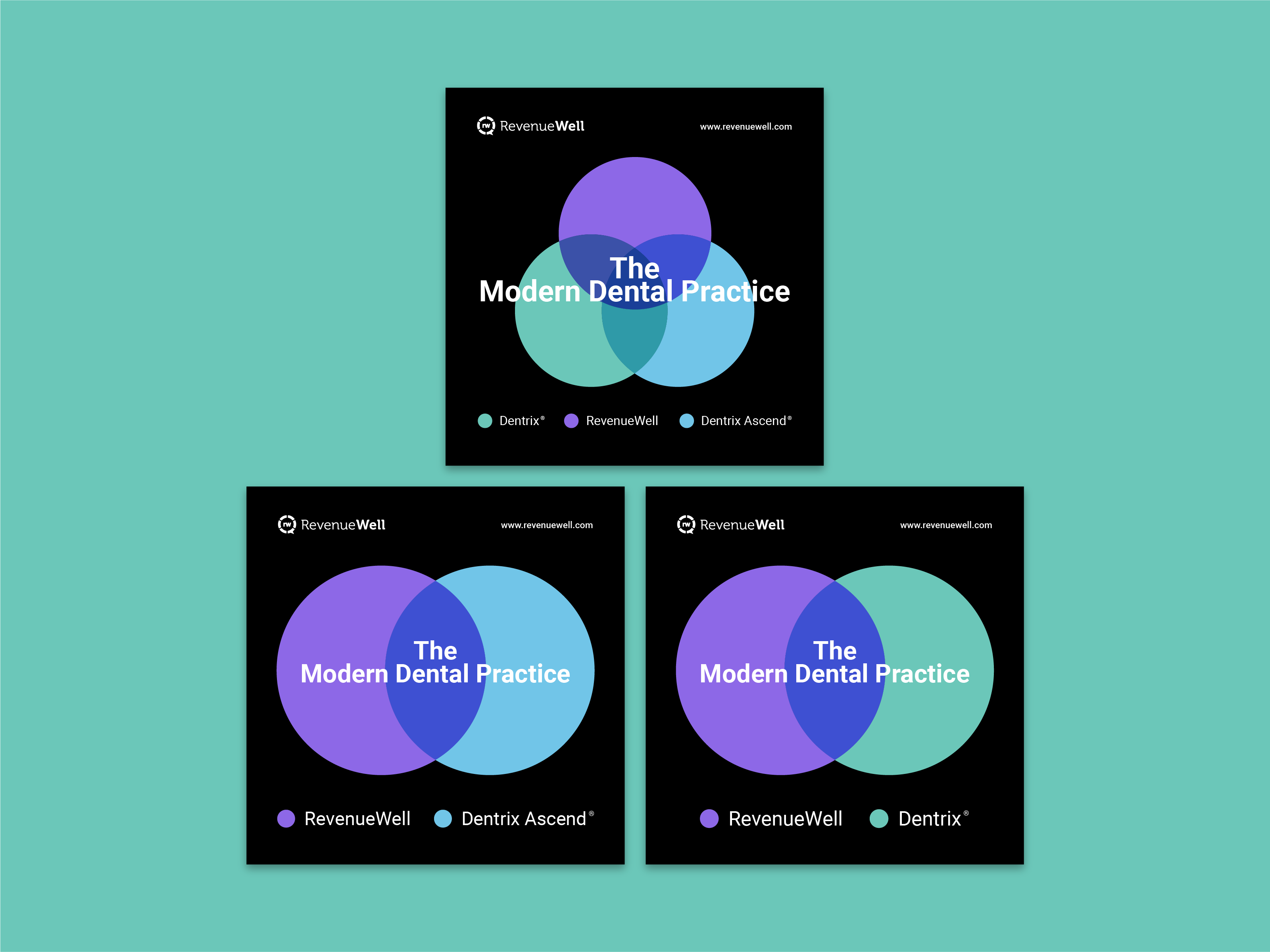 WIP ads blend brand brand design branding color dental design diagram graphic design infographic integration layout design logo marketing meta social media typography venn diagram