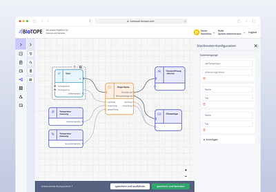 BIoTope - Composer composer editor flow flowchart service ui