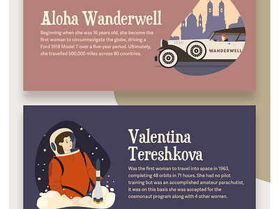 2024 International Women's Day Infographic blog female feminism graphic history illustration infographic inwd people retro travel vintage women