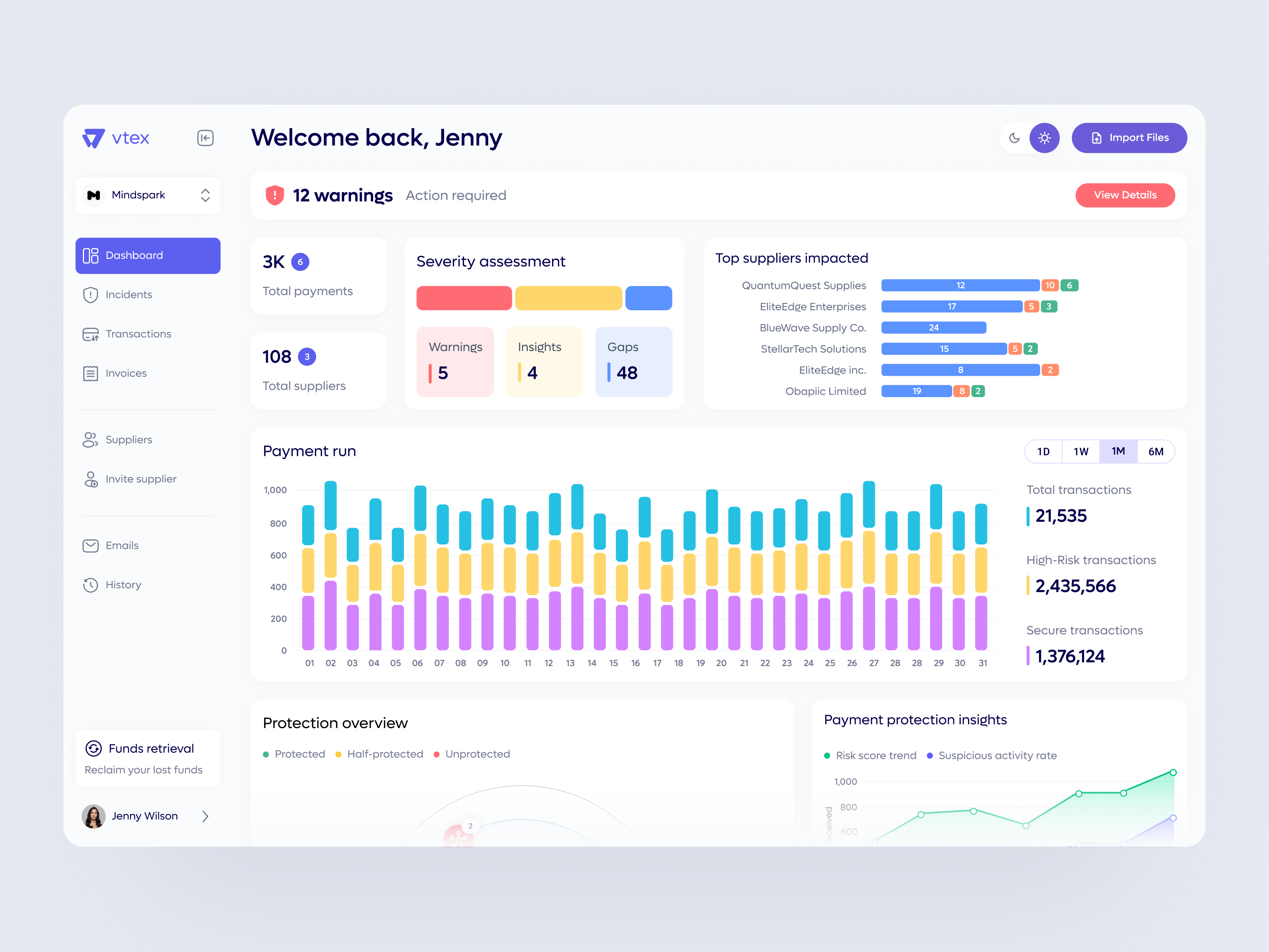 Example of Dashboard UI/UX Design