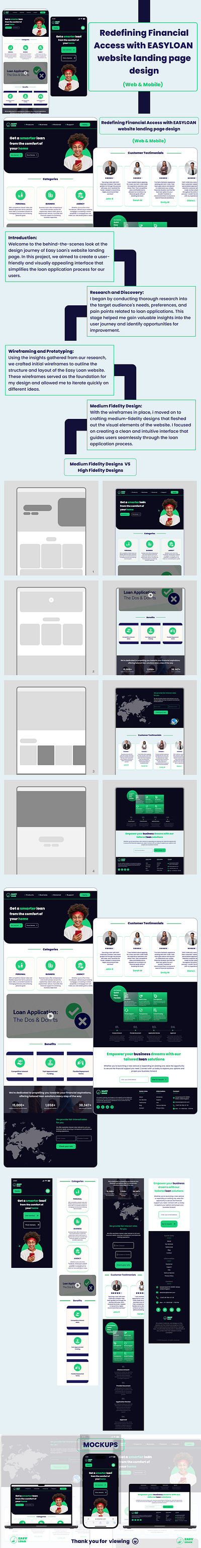 EASYLOAN WEBSITE LANDING PAGE design finance graphic design landing page loan product design ui uiux web design