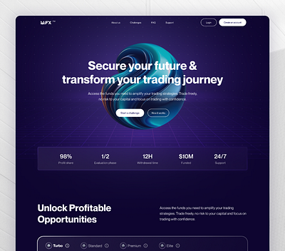 Forex Prop Firm Landing Page design illustration landingpage ui uidesign uiuxdesign webpage websitedesign