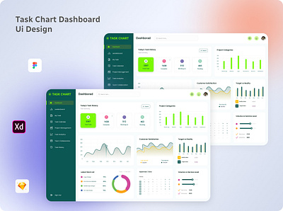 Task Chart Dashboard dashboard landing page mobile app ui design website design