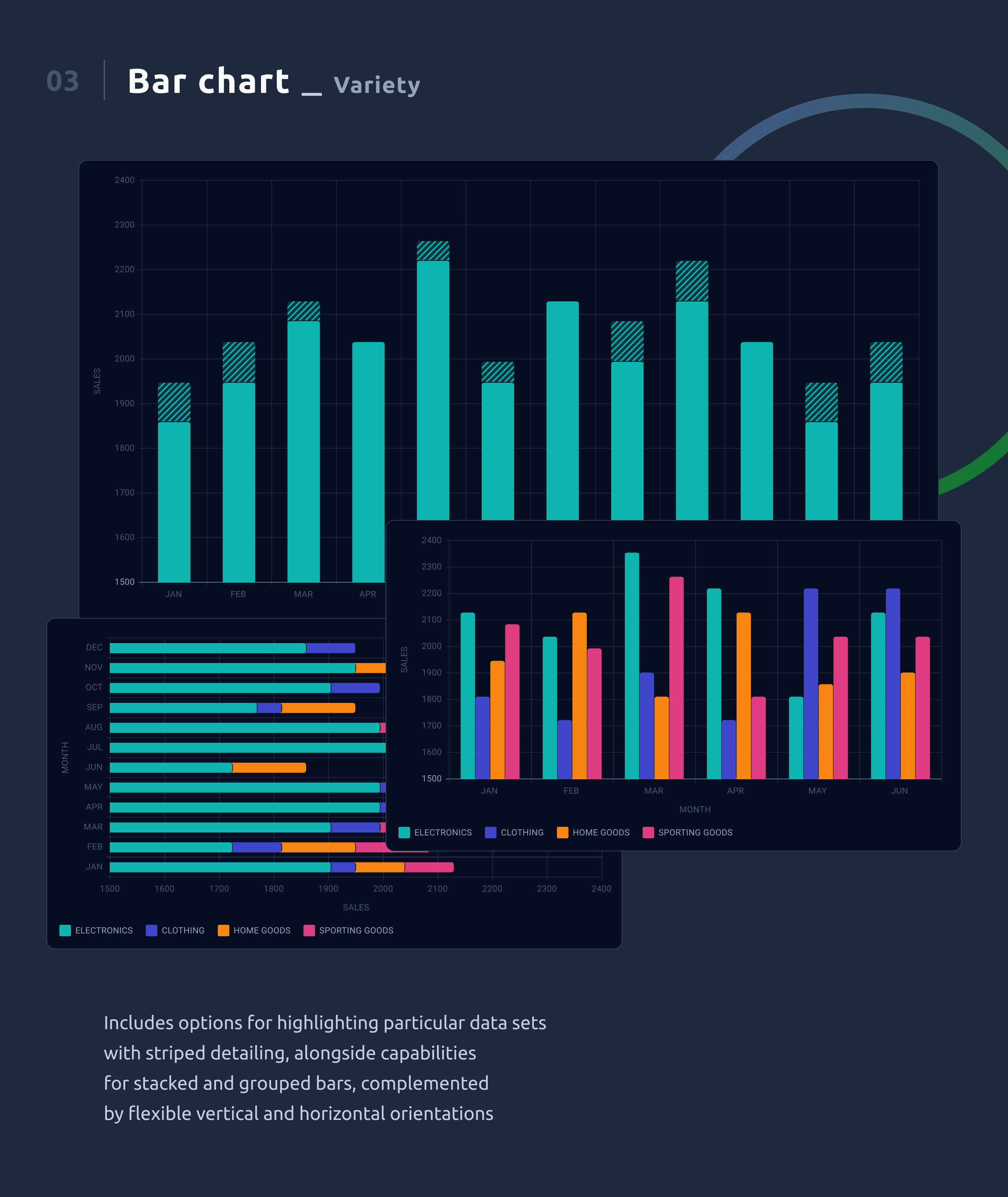 Bar chart UI component by Artur Trifonov on Dribbble