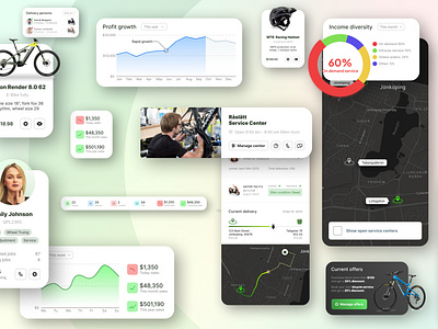 Streamlining Bicycle Services: Developing the Cycling Life - SAS graphic design motion graphics product development sas application ui uiux user experience desing user interface design web application development web ui design