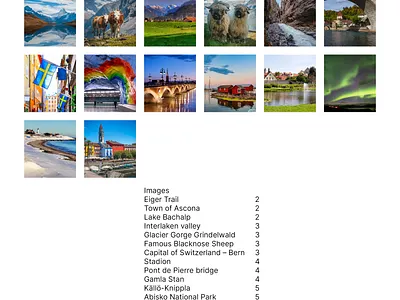 Best of my 2022 memories graphic design