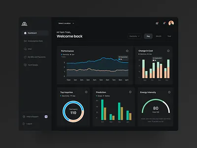 Energy Dashboard Design dashboar design dashboard design new dashboard design ui ux ux design web app design web design