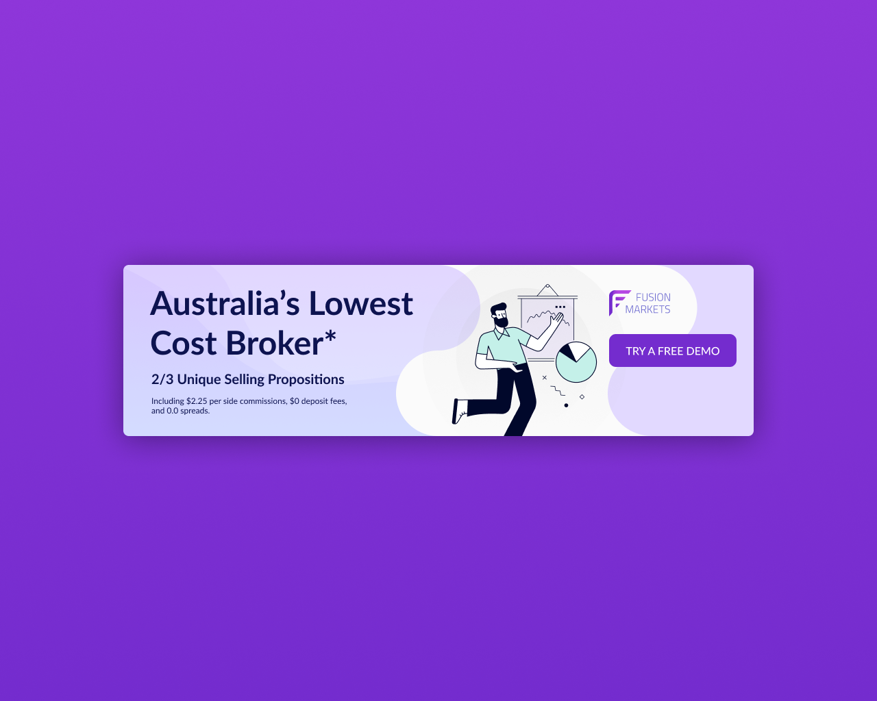 Digital Banner Design banner creative digital graphic