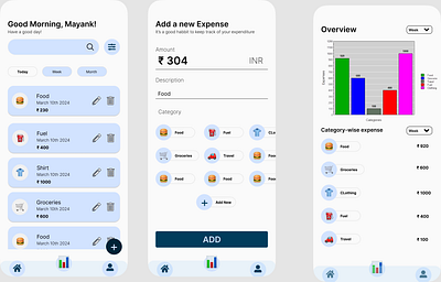 Expense Tracker Mobile App 3d expense tracker mobile app mobile ux ui ux