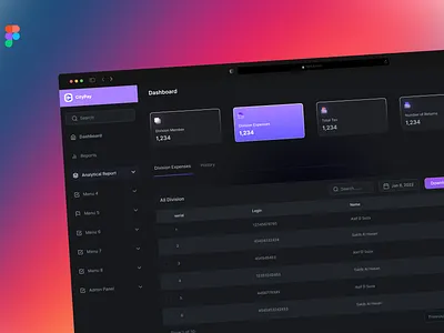 Fintech Dashboard| Dark Mode Dashboard business website design crm crypto dark dashboard design erp financial form software tax trading ui design uiux designer uiuxdesign wallet