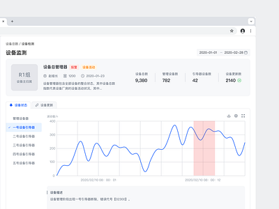 SaaS Device Management ui