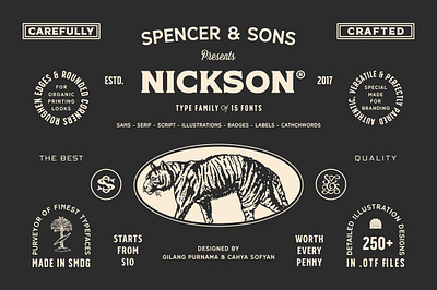 S&S Nickson Font Bundle beer branding bundle design font bundle hipster illustrated illustration label modern poster roughen signage ss nickson font bundle t shirt vintage whiskey