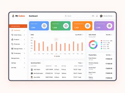 Mr Cakes Merchant dashboard dark dashboard ui uidesign variable