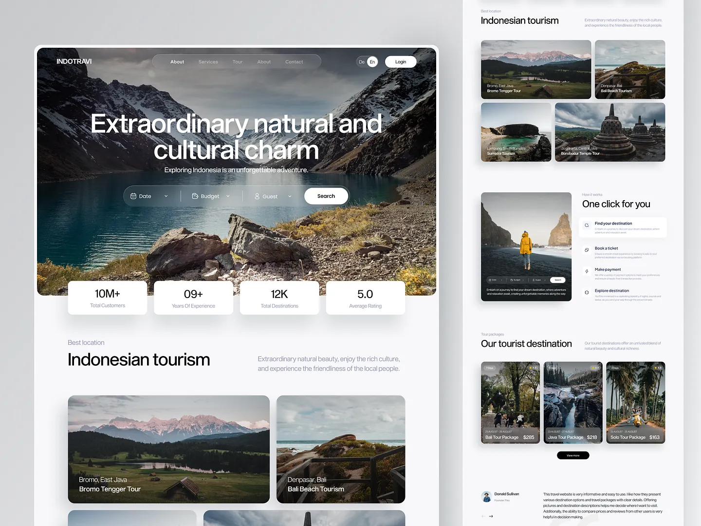 Stunning Travel Blog Website Design for Indonesian Tourism