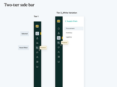 Two-tier side navigation bar brewery component design dashboard dashboard design enterprise design manufacturing ui