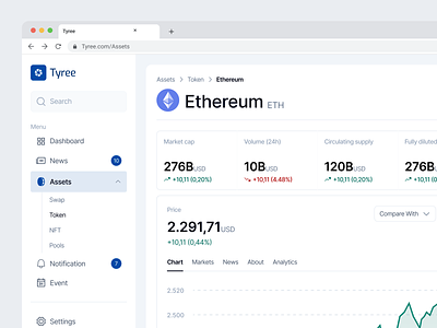 Tyree - Cryptocurrency Trading Dashboard analytics blockchain chart crypto cryptocurrency dashboard data ethereum graph price stat statistic swap ui wallet web app webapp website