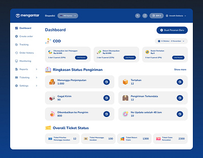 Dashboard Mengantar Web App expedition service uiux uiuxdesign webdesign