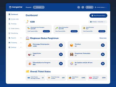 Dashboard Mengantar Web App expedition service uiux uiuxdesign webdesign