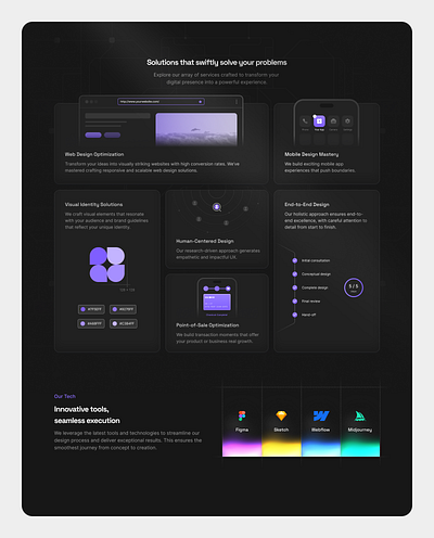 bullet.ui - bento grid animation bento dark mode design figma graphic design hover illustration purple saas ui web website
