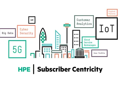 HPE Subscriber Centricity character design explainer flat design illustration motion graphics