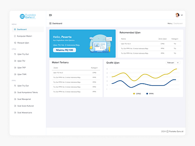 Exam Practice Website design exam exam dashboard exam result exam ui exam website graphic design illustration logo motion graphics typography ui ui ux design ux vector website