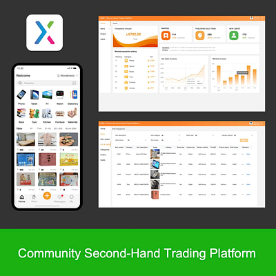 Community Second-hand Trading Platform axure axure template design prototype uiux ux ux libraries