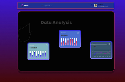 Simple Dashboard Design animation ui