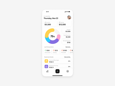Personal Budget App mobile app ui ux
