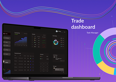 TRADE DASHBOARD / Task manager ( UI Designing #UI/UX) 3d animation branding dashboard trade tradeuidesigning ui uiux