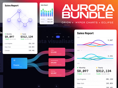Aurora Bundle aurora bundle business chart code combo dashboard dataviz desktop development infographic product report sales set statistic tech template ui widgets
