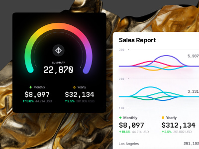 Professional-looking visualizations for any project. bar chart chart circle chart coins crypto dashboard dataviz design desktop infographic line chart money pie chart sales statistic template trend trends ui ux
