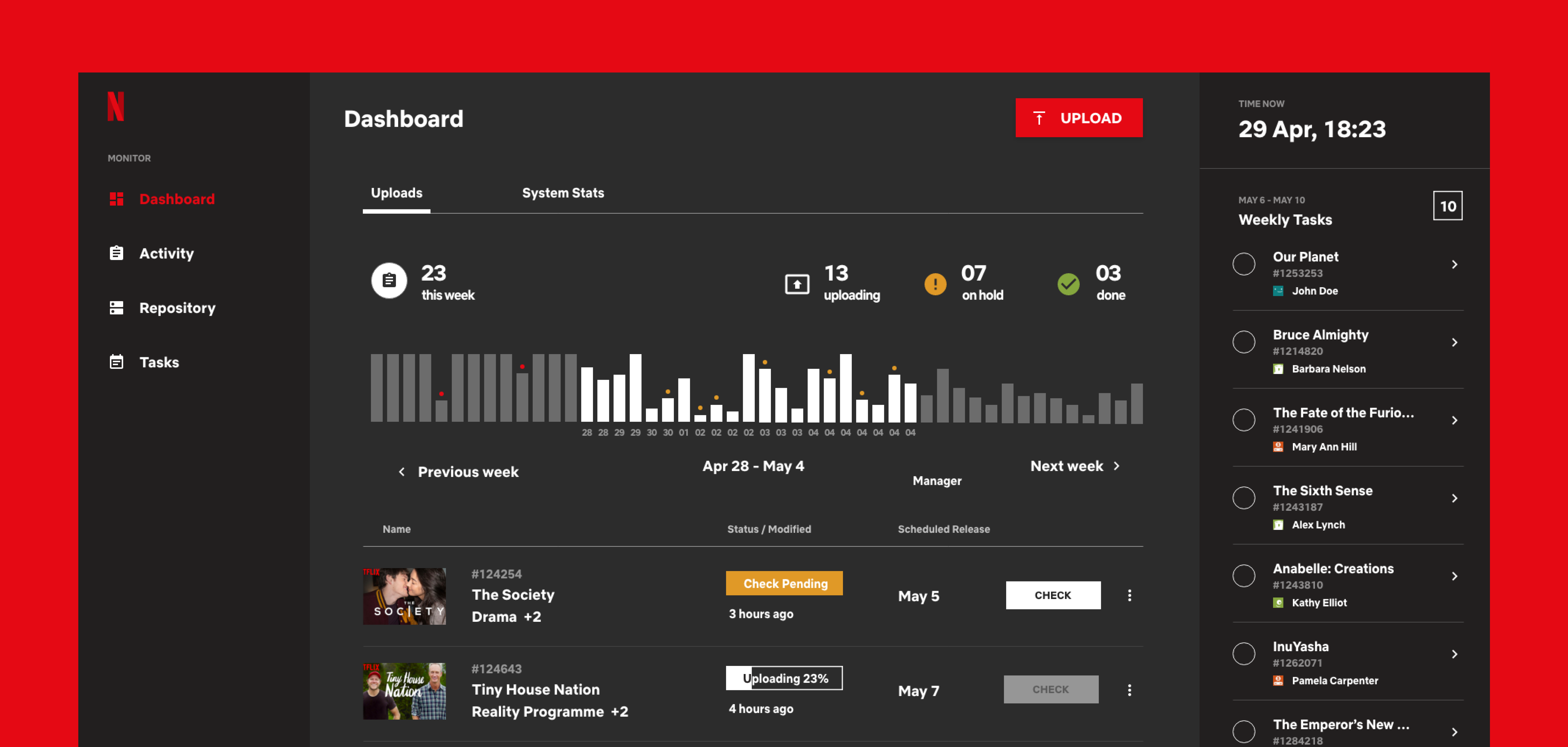 Web App - Netflix CMS b2b dashboards cms complex ui complex ux crm platform dashboard ui design system enterprise app netflix netflix ui very complex ui