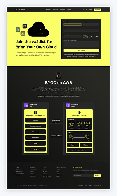 Landing page for "Bring your own cloud" branding bring your own cloud byoc clickhouse dark mode diagram illustration ui waitlist yellow yellow background