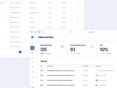 Client service. Assist clients with their inquiries. app design application design client list clients customers dashboard faq installation leads table minimal saas saas platform statistics support table ui ux web app design web design widgets