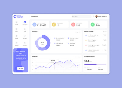 Personal Capital- Finance Management Dashboard app branding dashboard dashboardapp dashboarddesign dashboardui finace financeapp financeappdashboard financemanagement moneyapp moneymanagement newdashboard ui uidesign web