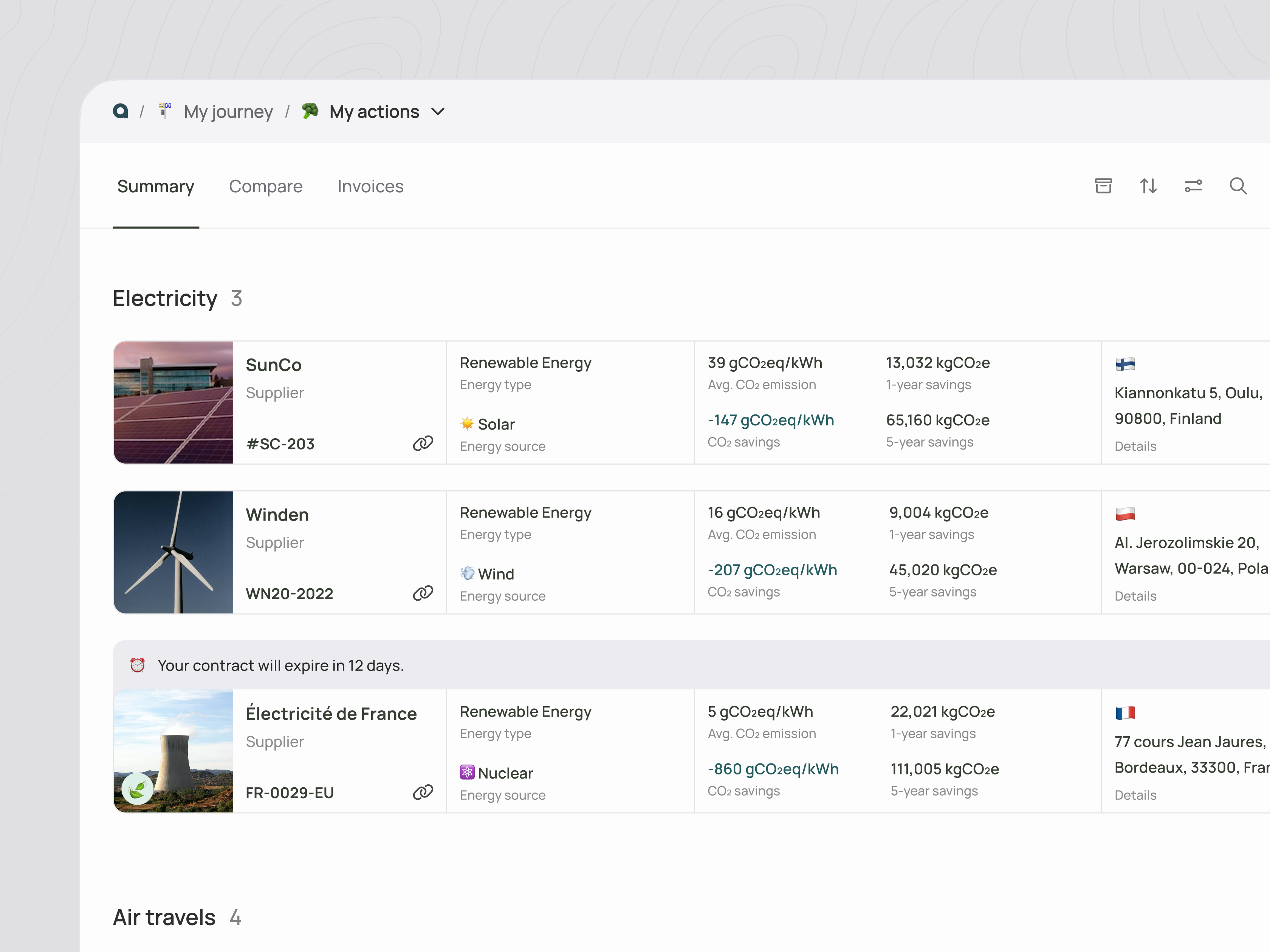 Example of Aila Action Table - Eco-Story Events 🍃 
