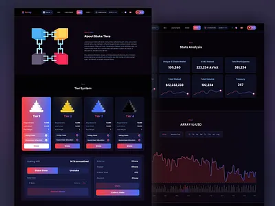 Crypto Staking Website Design blockchain branding crypto crypto landing page crypto staking crypto web design crypto website design cryptocurrency dark landing page design staking staking tier tier ui ui design web web design website website design