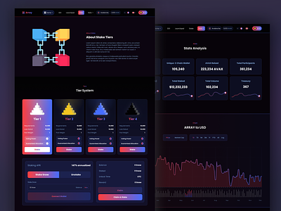 Crypto Staking Website Design blockchain branding crypto crypto landing page crypto staking crypto web design crypto website design cryptocurrency dark landing page design staking staking tier tier ui ui design web web design website website design