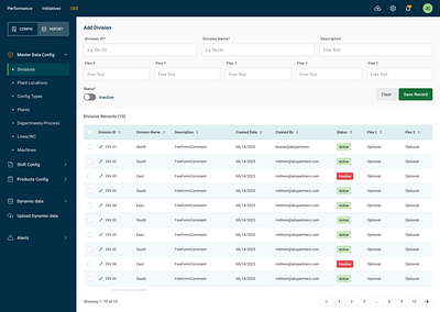 OEE Divisions landing oee product shift table ui ui ux