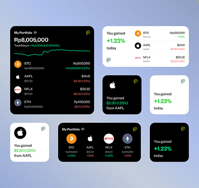 Investment Portfolio Widget! interface design ui ui design ux ux design widget