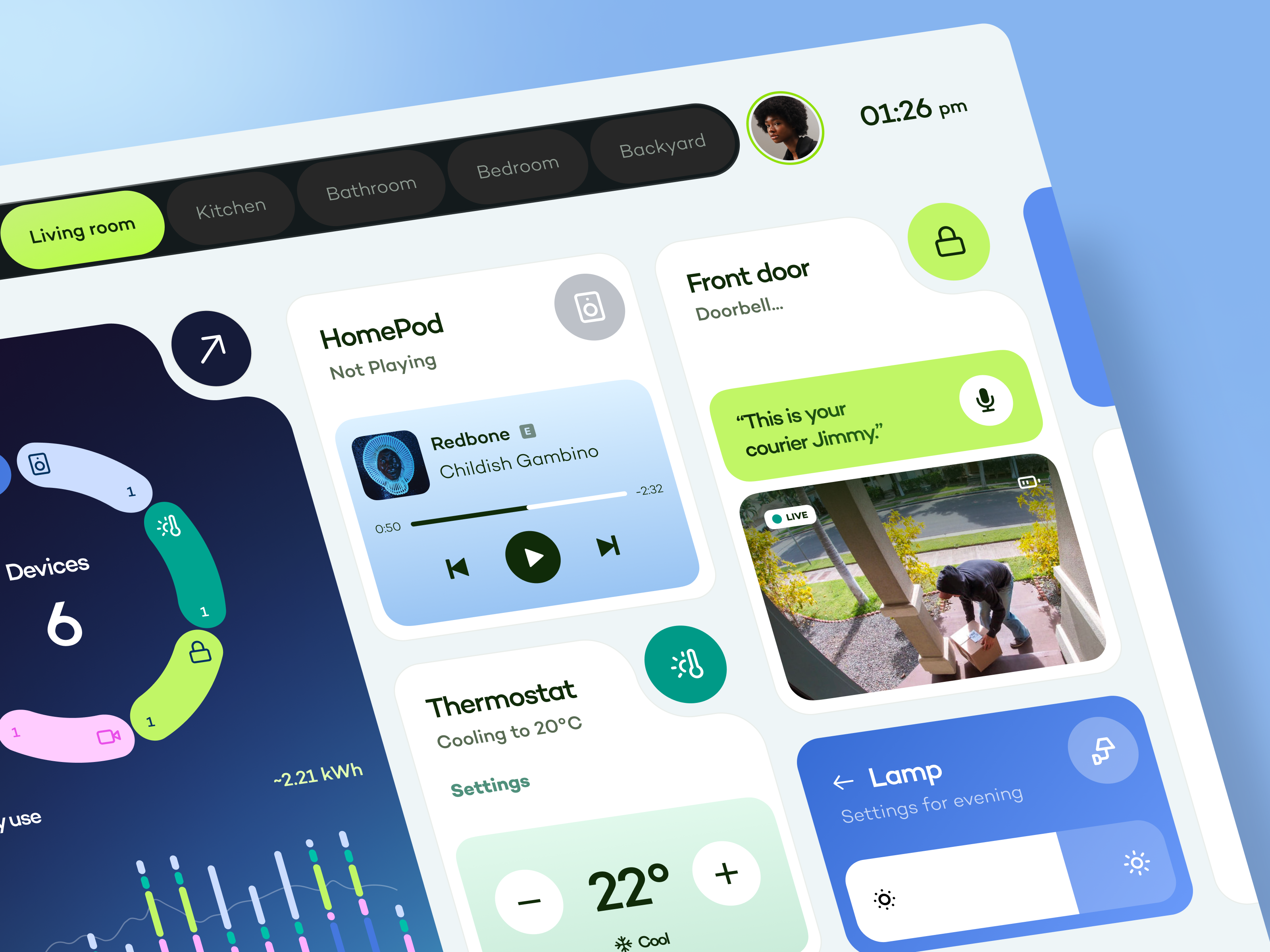 Miraihome - Smart Home UX-UI design by Arounda UI/UX for Arounda on ...