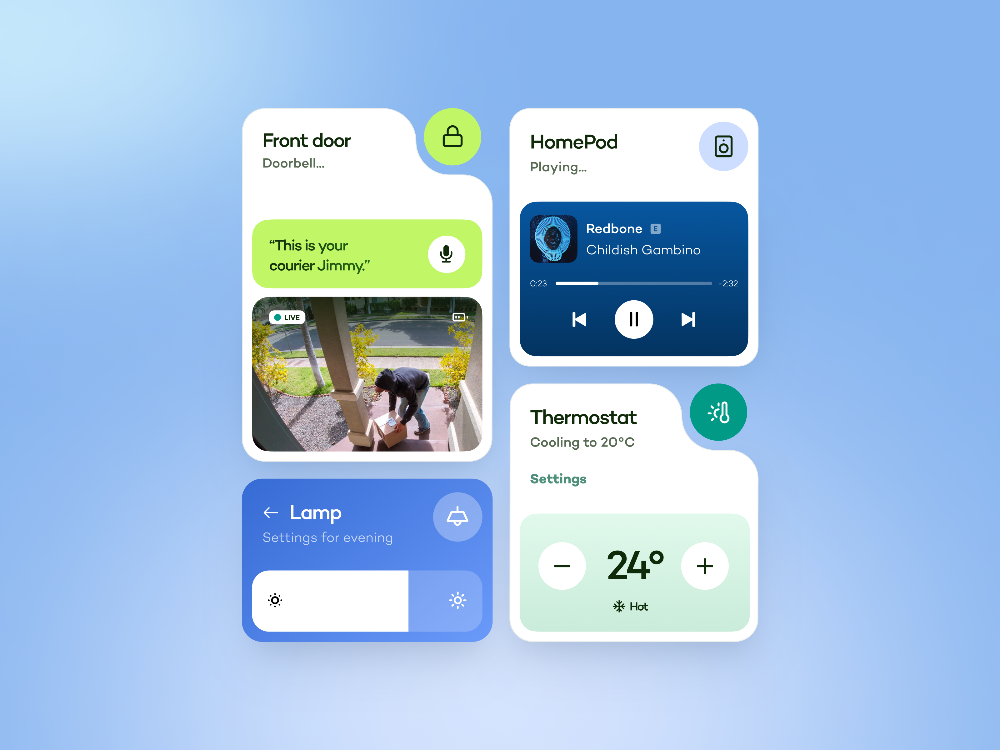 Miraihome - Smart Home UX-UI design by Arounda UI/UX for Arounda on ...