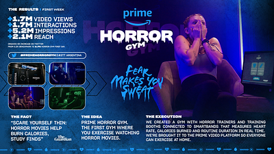 Prime Horror Gym brand branding campaign design mailing newsletter ui