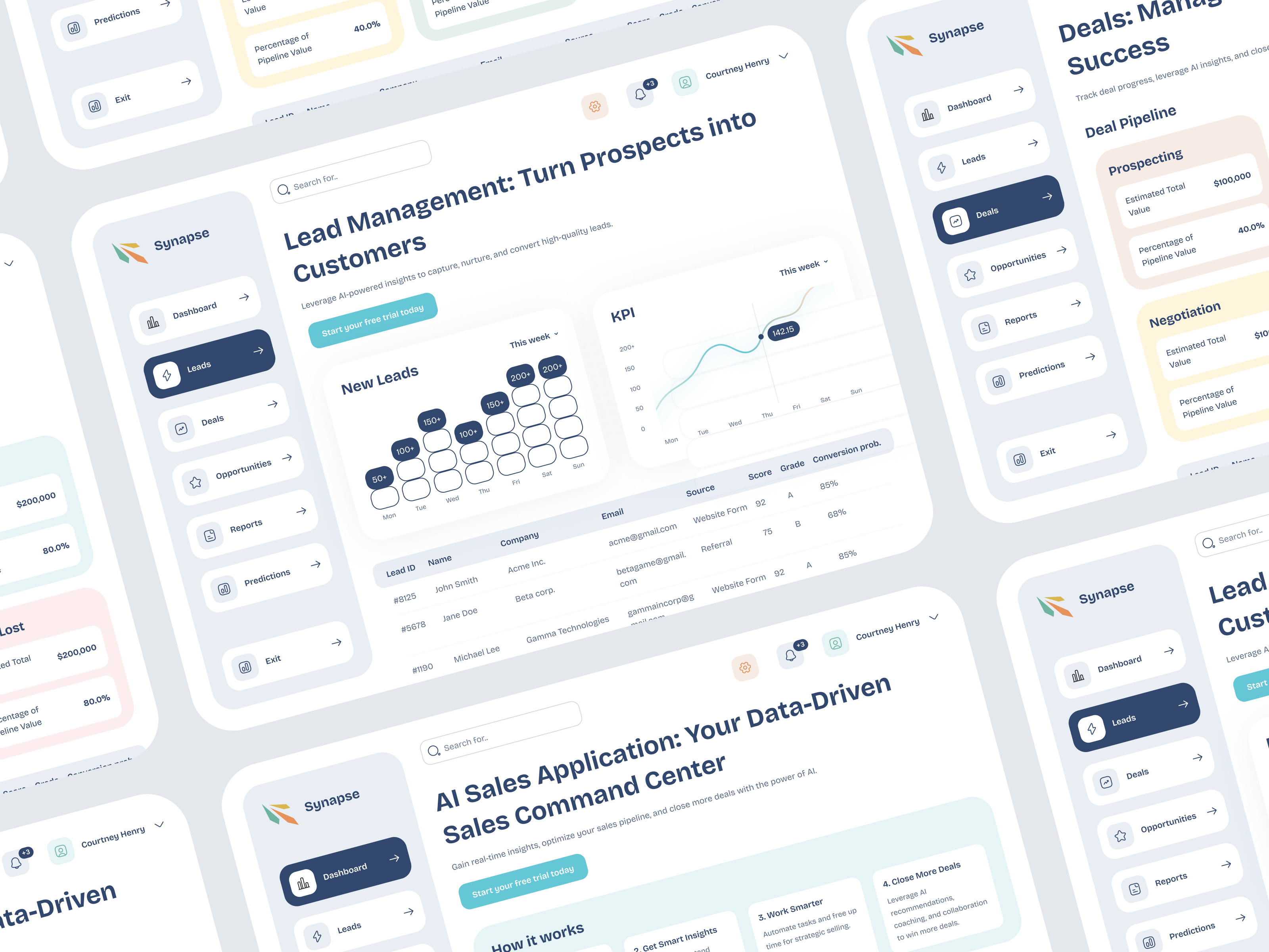 Sales Analytics Application ai app b2b collaboration dashboard data visualization deals design efficiency growth insights lead scoring performance pipeline productivity saas sales sales forecasting salesdashboard ui