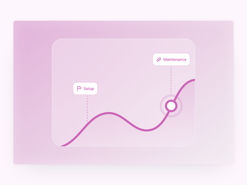 Youngdata - Feature illustration Power apps charts colors feature glass glass effect gradient graphic purple ui webdesign website