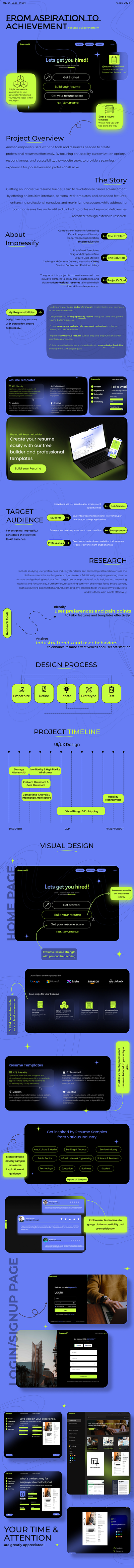 Case study of Impressify branding design figma graphic design ui ux