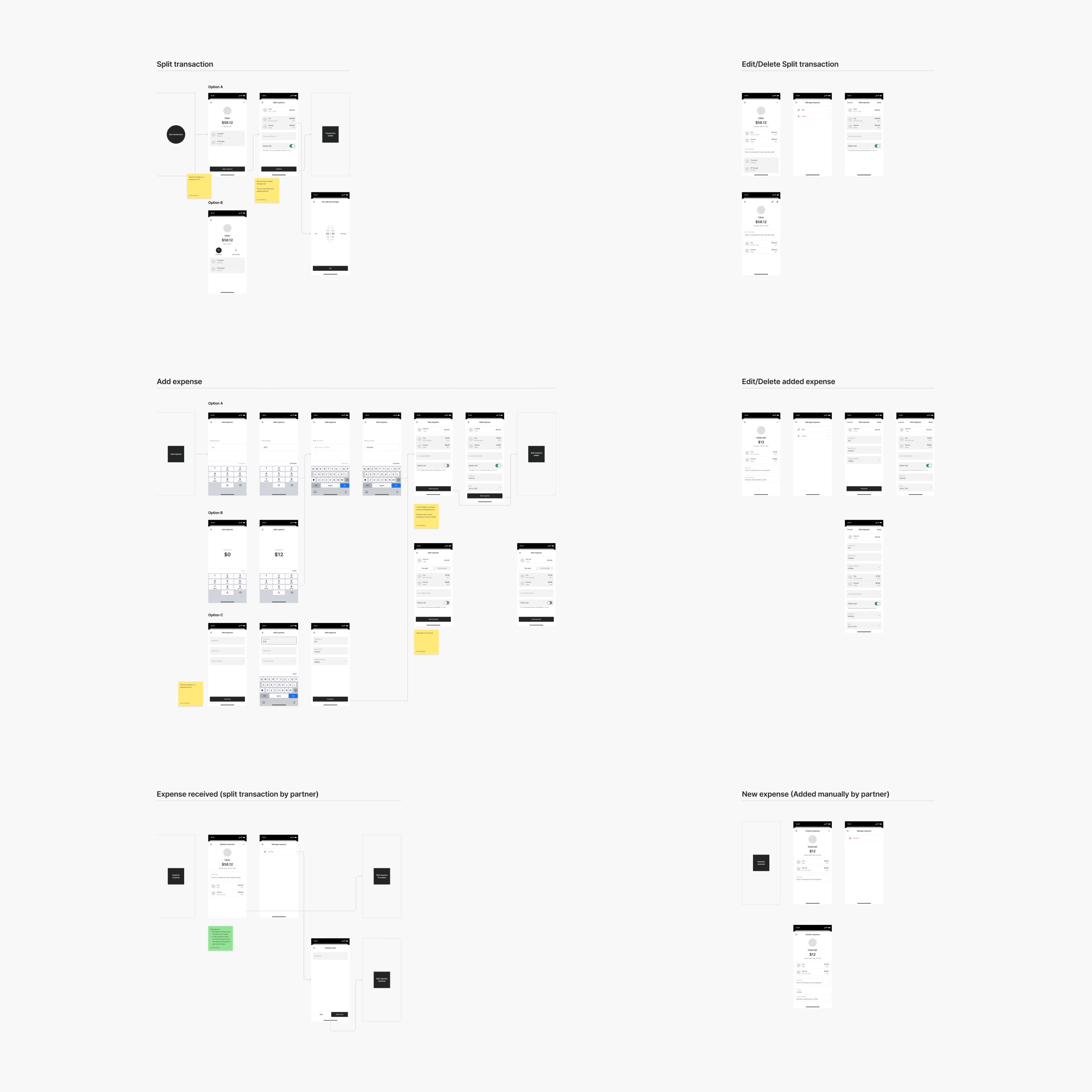 Tandem — Sharing expenses for couples by Emilio Merbilhaa on Dribbble