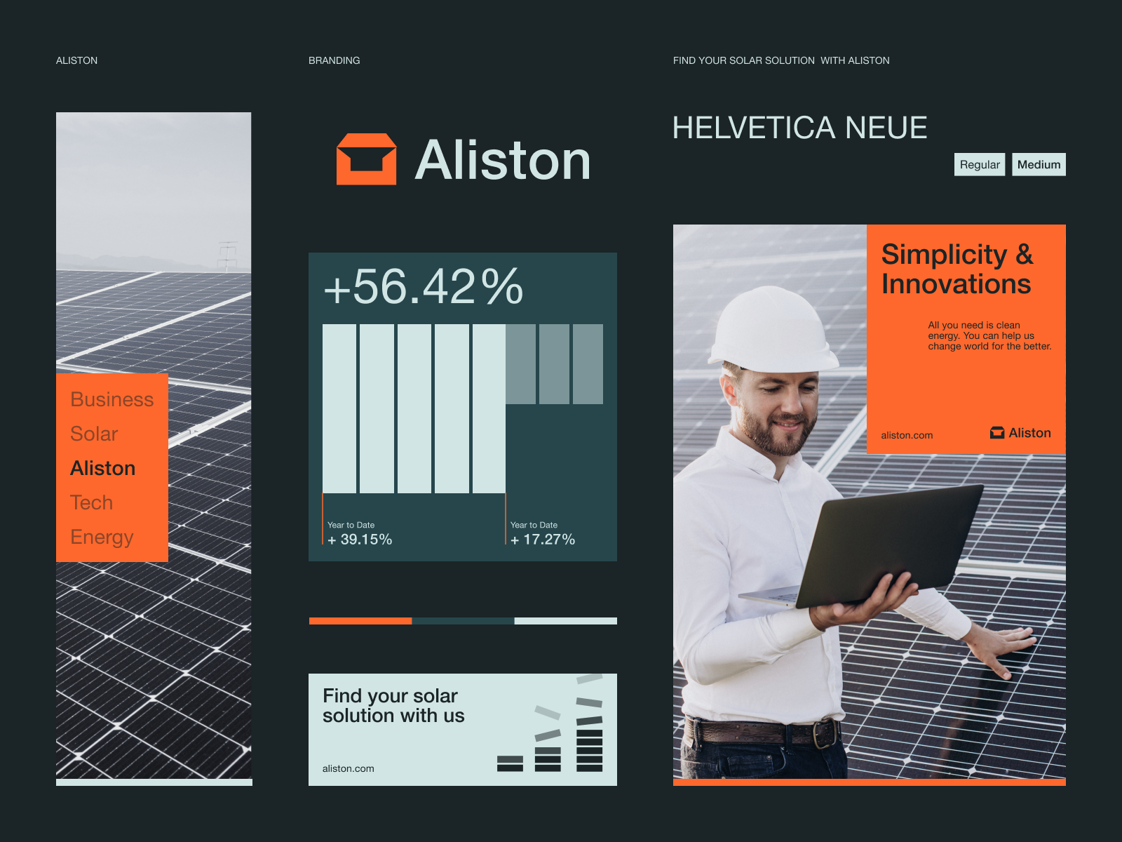 Example of Brand Strategy & Full Branding Package